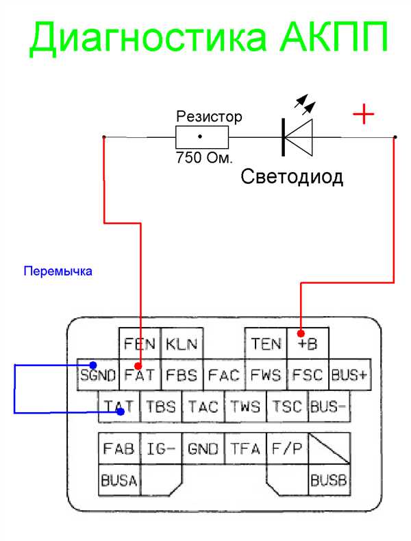 1.
