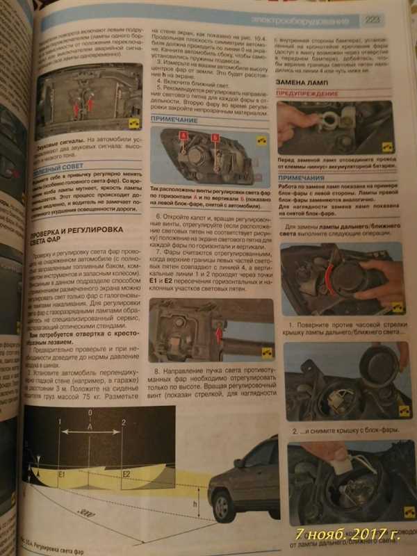 Когда