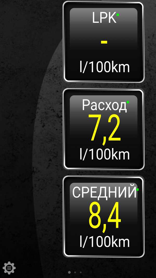 Управление