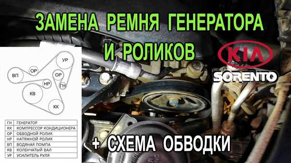 Как