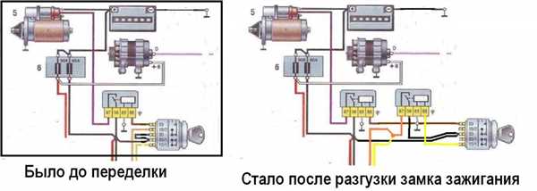 Шаг