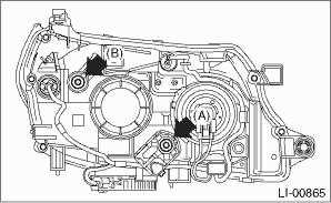 Потенциальные