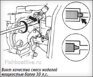 Шаг