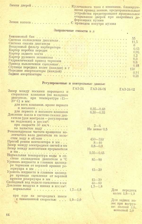 Снятие
