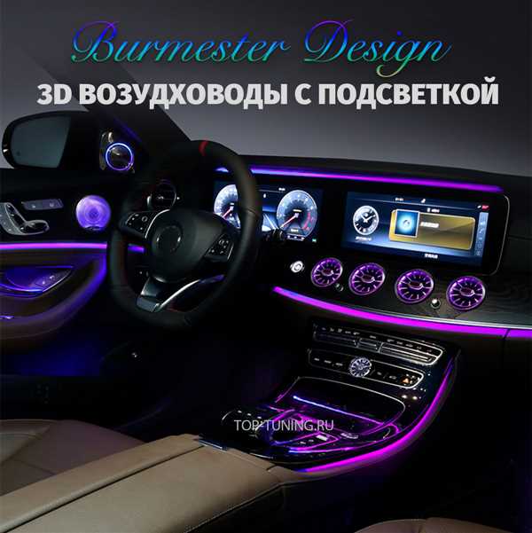 Инновационные