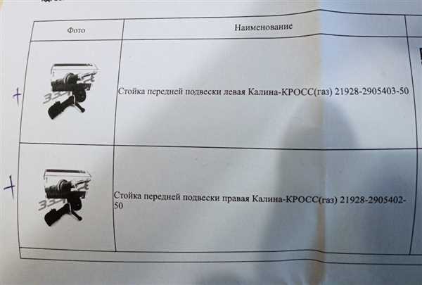 Как